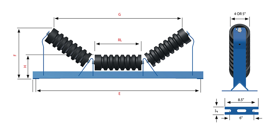 CEMA_B-Equal_Roll_Impact
