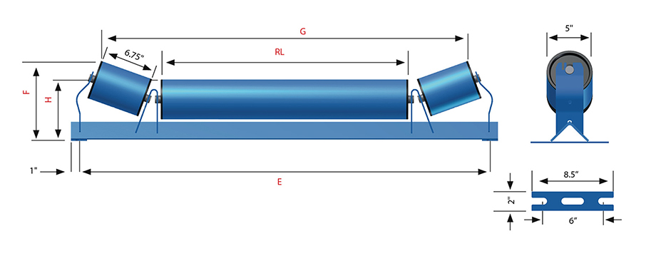 CEMA_B-Unequal_Roll_Steel