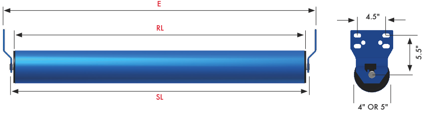 Channel-Inset-Return