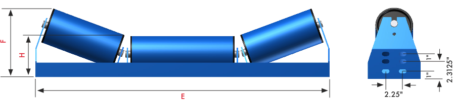 Channel-Insets