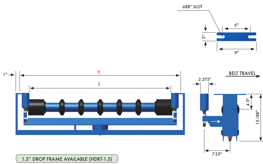 Disc-Return-Training