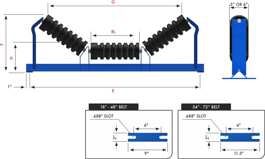 Equal-Roll-Impact-1