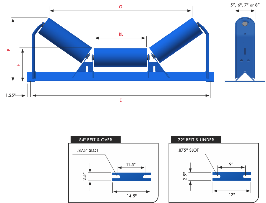 Equal-Roll-Steel