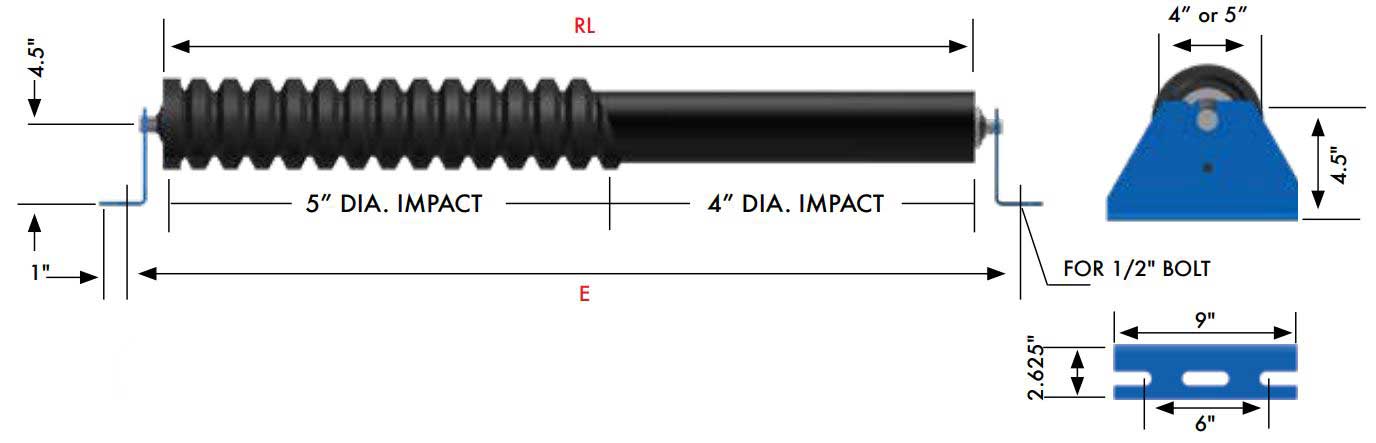 Flast impact cema b