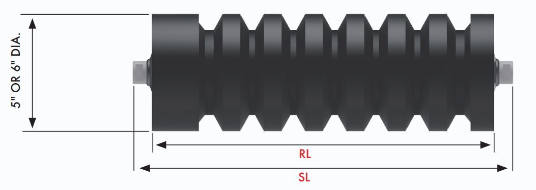 Impact replacement rollers spec