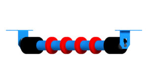 Urethane disc return 300x171